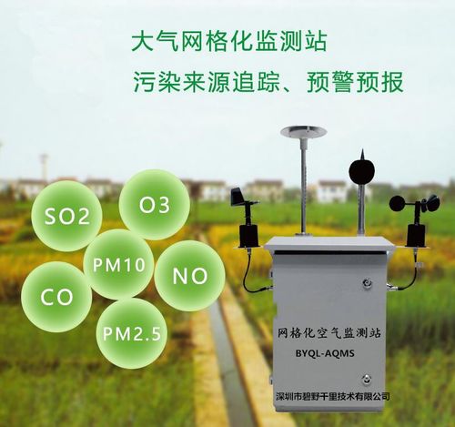治理环境污染要靠网格化空气监测微型站